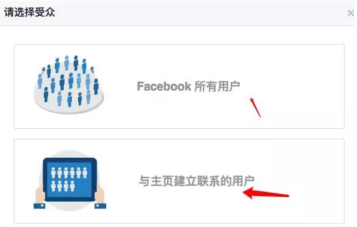 Facebook开发客户方法大全!(超实用) Facebook开发客户方法大全!(超实用)