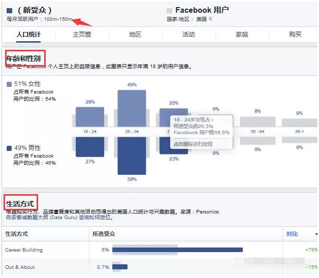 Facebook开发客户方法大全!(超实用) Facebook开发客户方法大全!(超实用)