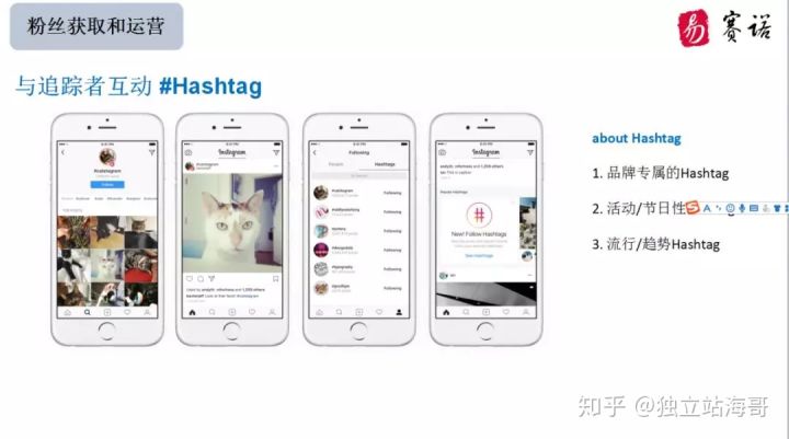 Facebook运营技巧,你了解多少?