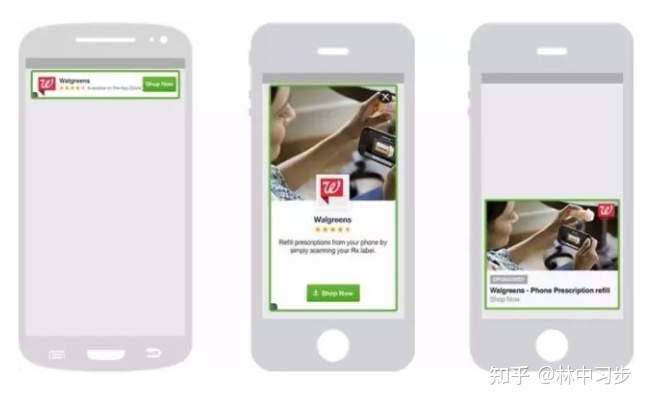 facebook广告投放是做什么呢？